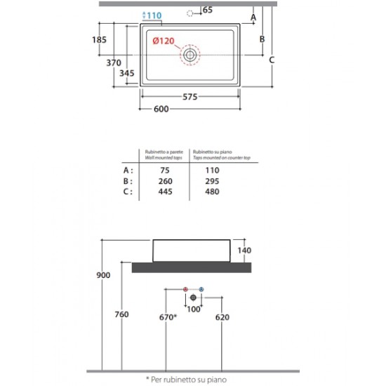 Раковина накладная Globo Forty3 FO062