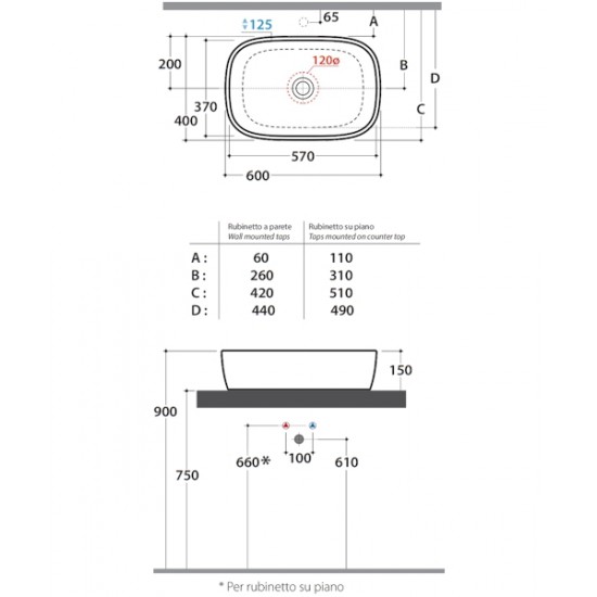 Раковина накладная Globo Genesis GE045 GE045.BI
