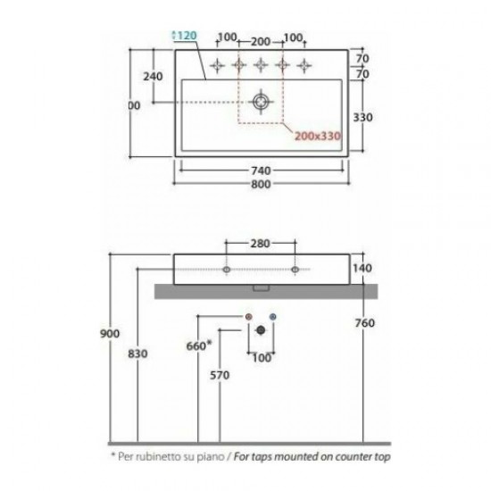 Раковина накладная Globo Classic SCL81