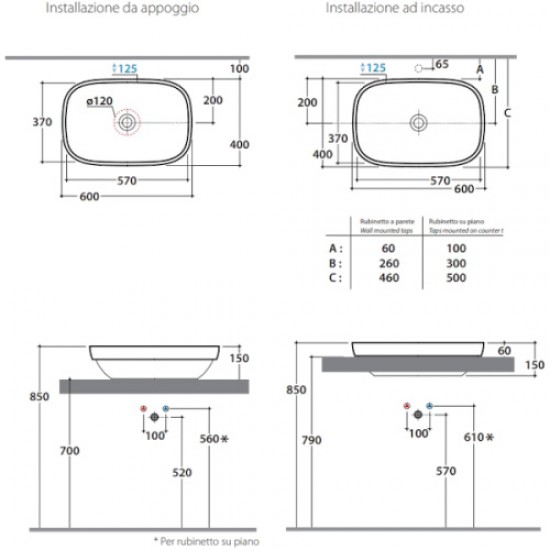 Раковина полувстраиваемая Globo Genesis GE051 GE042.BI Hanex