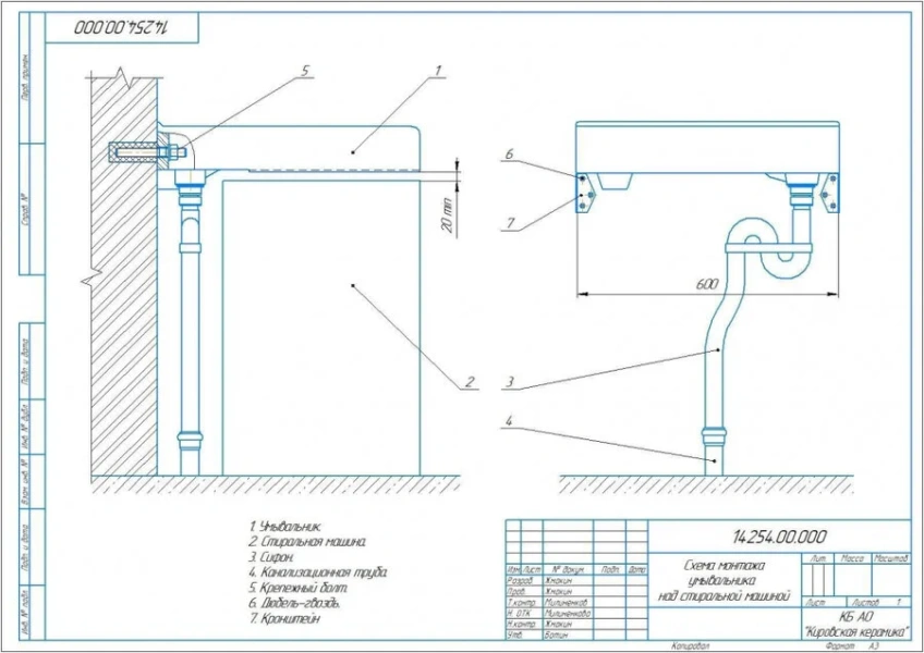 Раковина над стиральной машиной Kirovit Престиж 60 см квадратная Вн Крв73