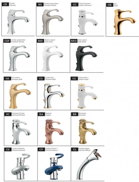 Смеситель для кухни Emmevi Laguna 40065 Hanex