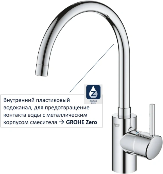 Смеситель для кухни Grohe Concetto 32661003 Hanex
