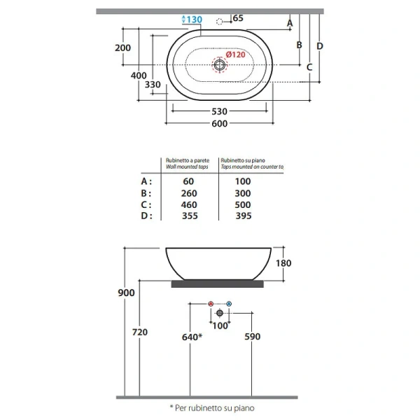 Раковина накладная Globo Forty3 SC012 Hanex